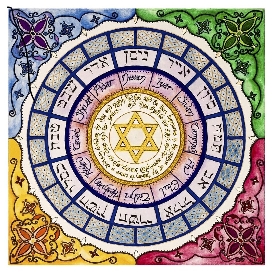 Jewish zodiac (mazzalot) wheel showing the 12 astrological signs based on the Hebrew months, ©Terri W., Felton.